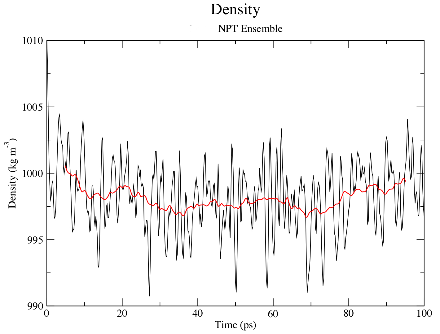 Density_NPT.jpg